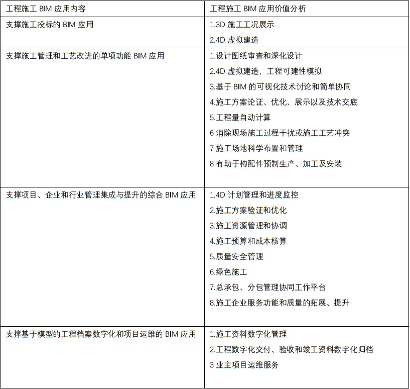 sw装配体出现大量虚线